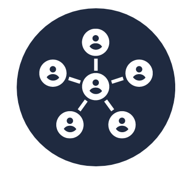 FSQ Sport Organization Alignment FSQ Sport Organizational Alignment