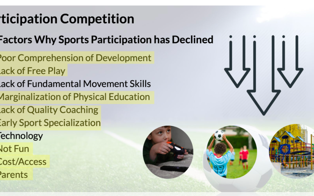 Broken Meritocracy: The Reason for the Decline of Sport Participation